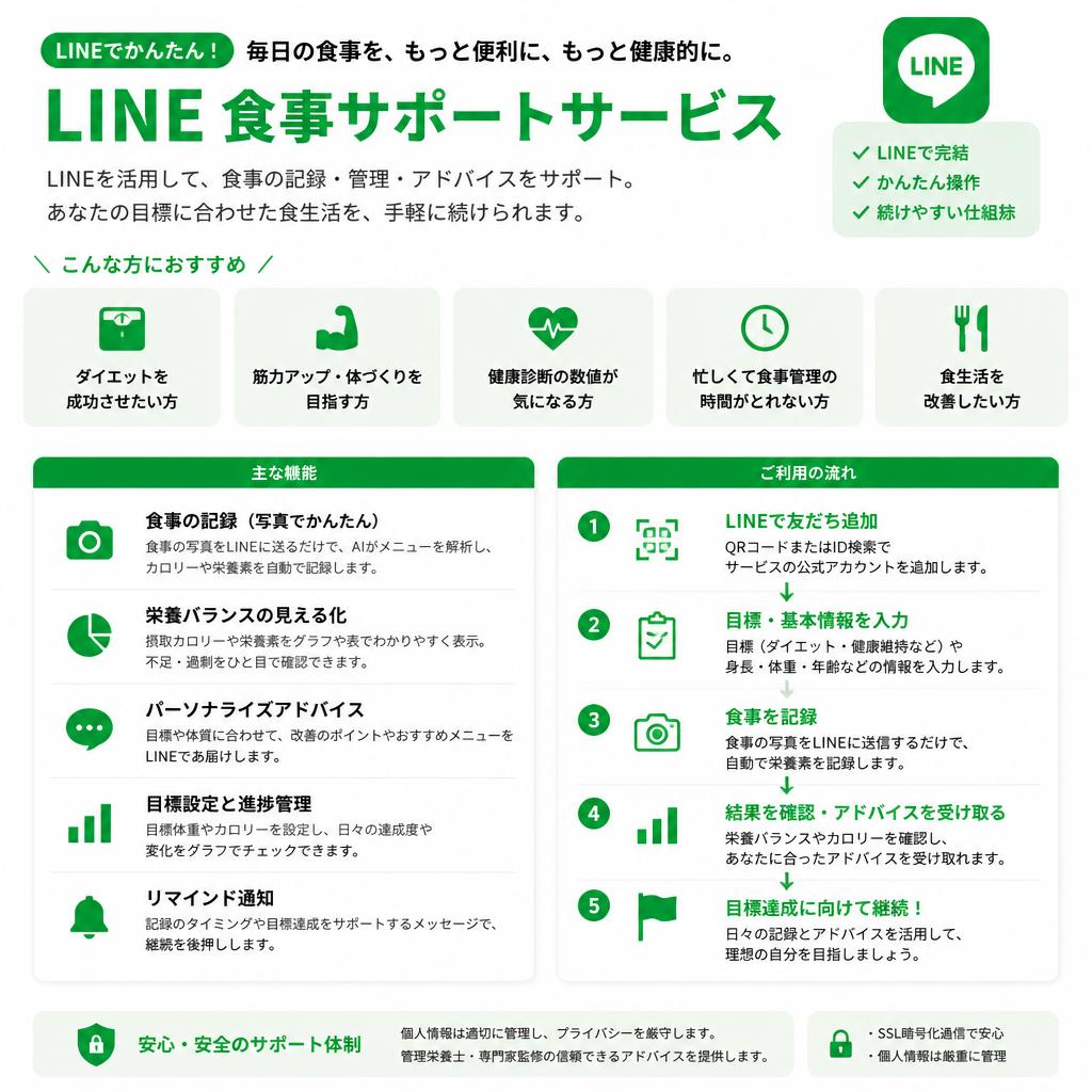 食事サポートの取り組み