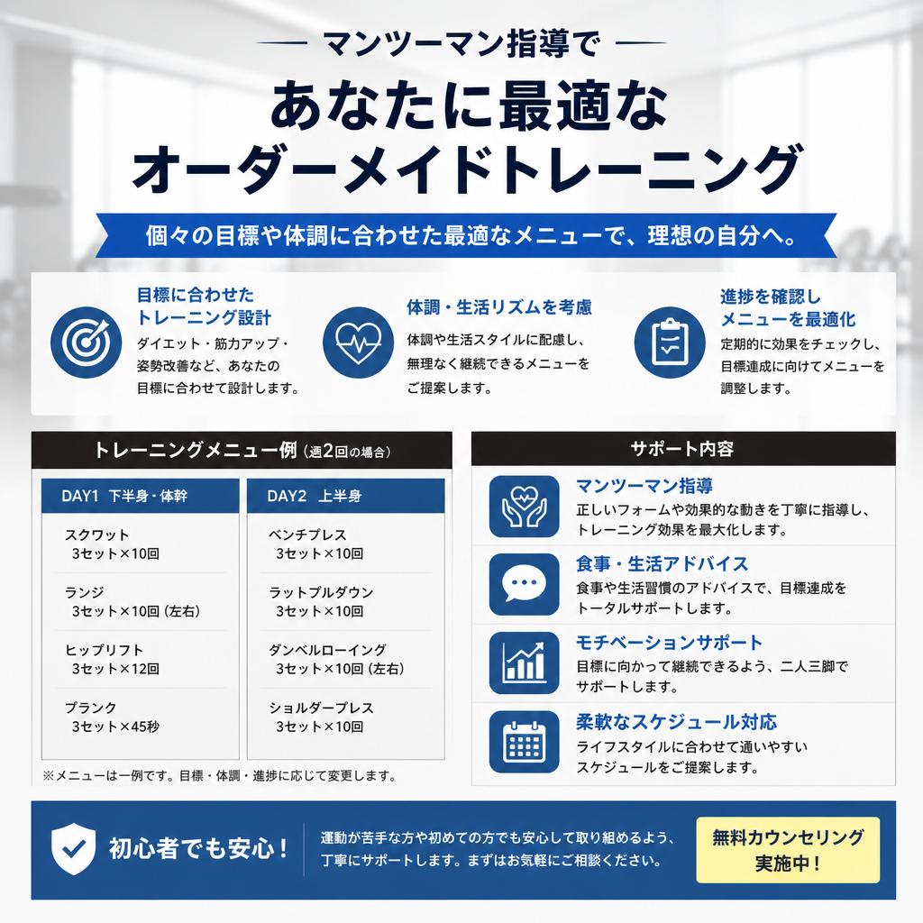 パーソナルジムでのトレーニング
