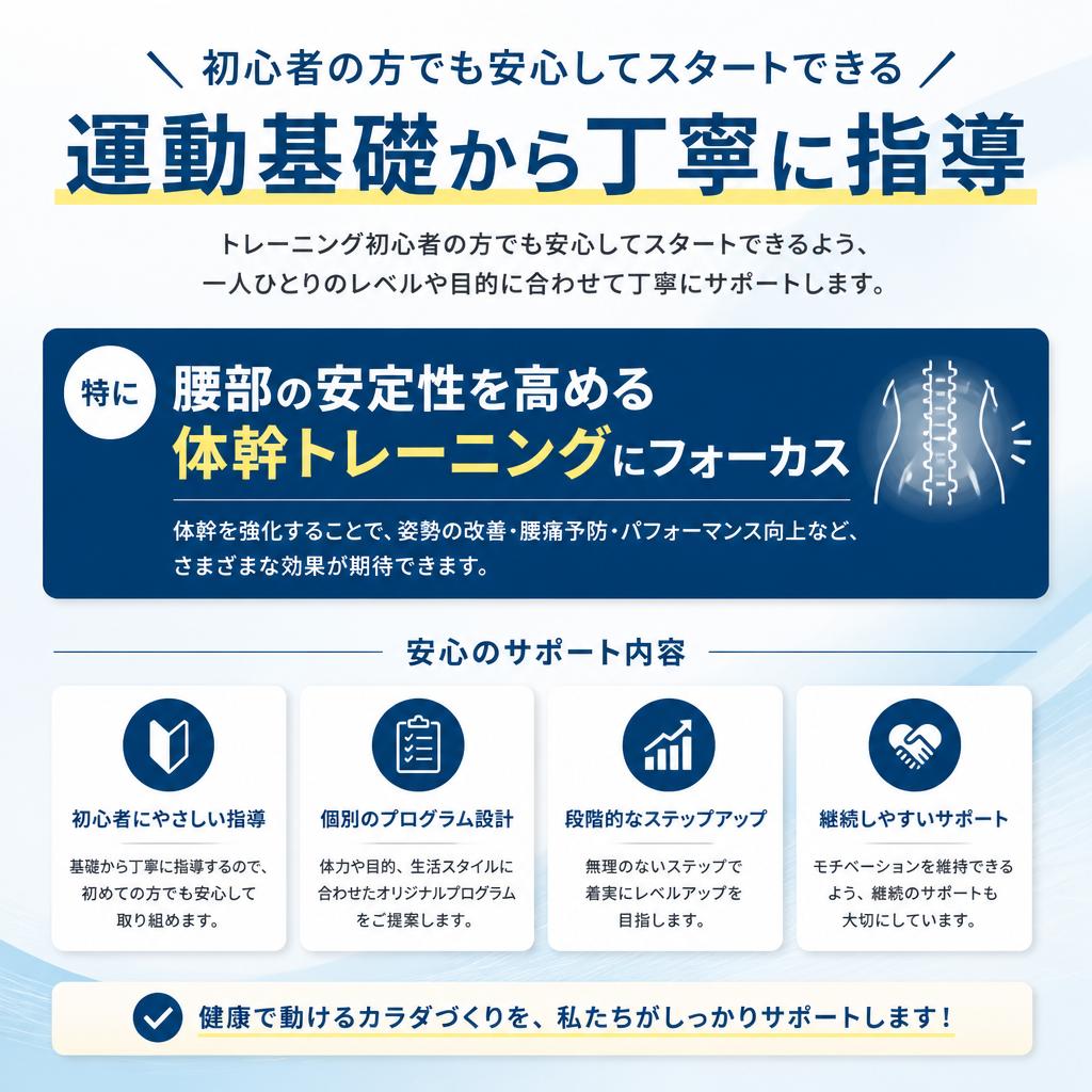 ビギナー向けの安心トレーニング