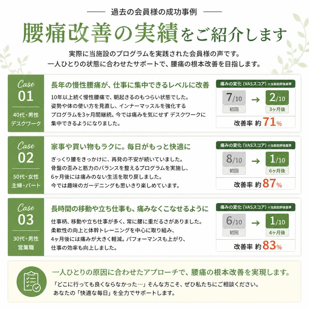成功事例の紹介