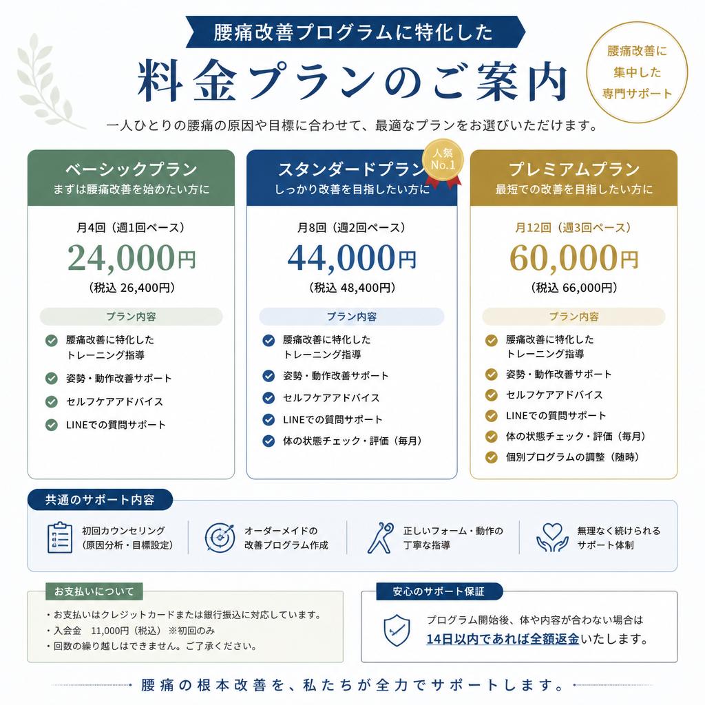 料金プランのご案内