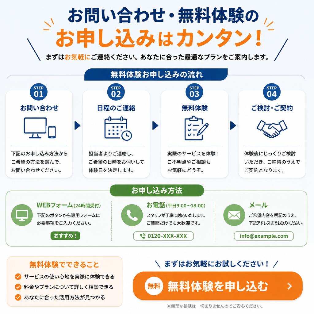 今すぐ無料体験！