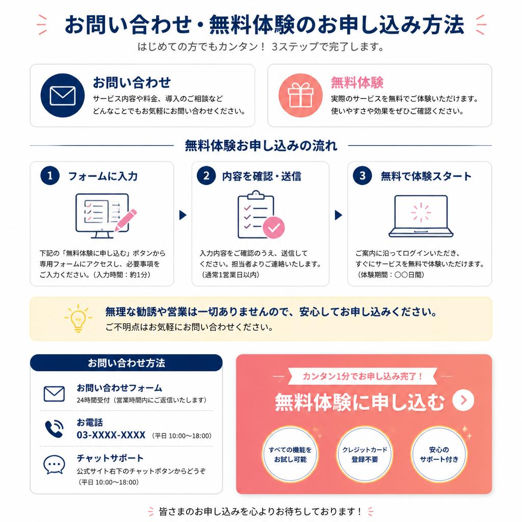 今すぐ無料体験！