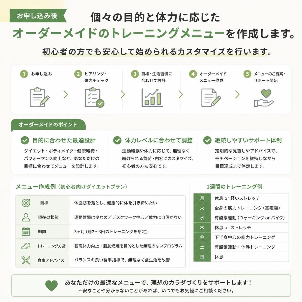 効果的なトレーニングメニュー