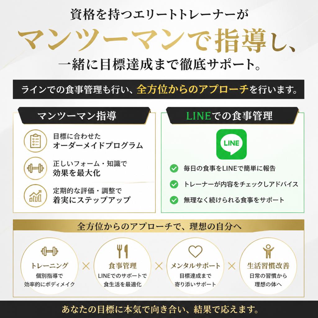 サポート体制が充実