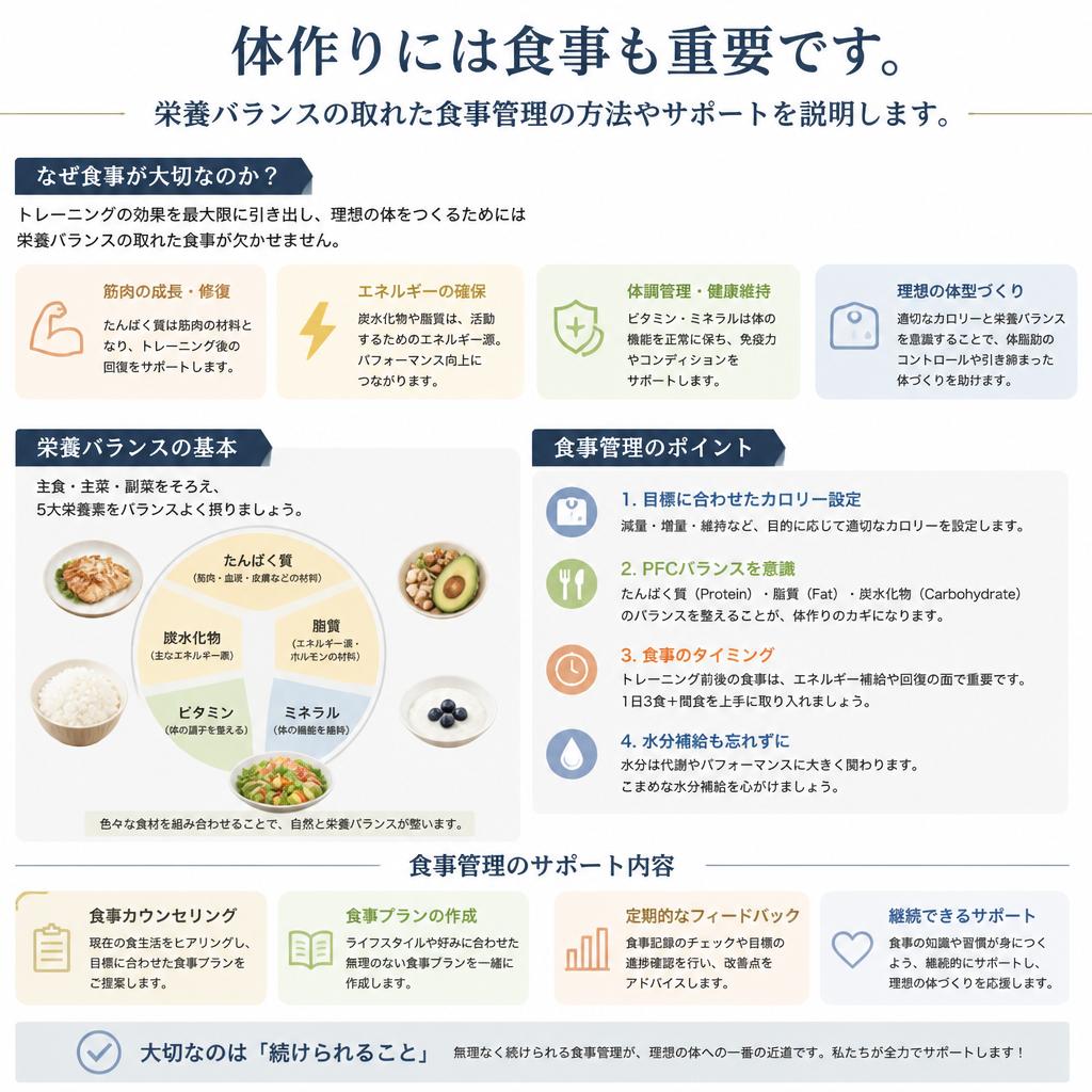 5. 健康をサポートする食事