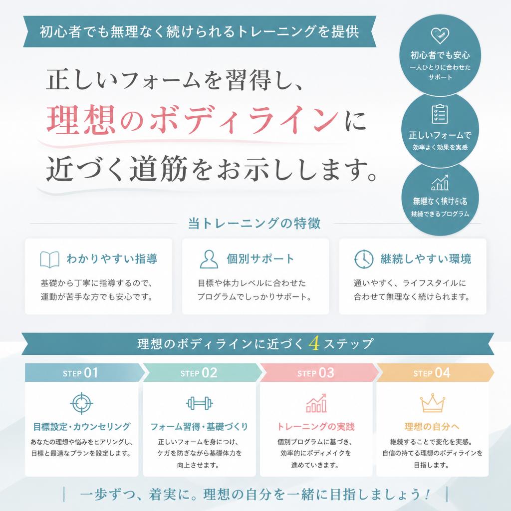 ボディラインを整えるトレーニング