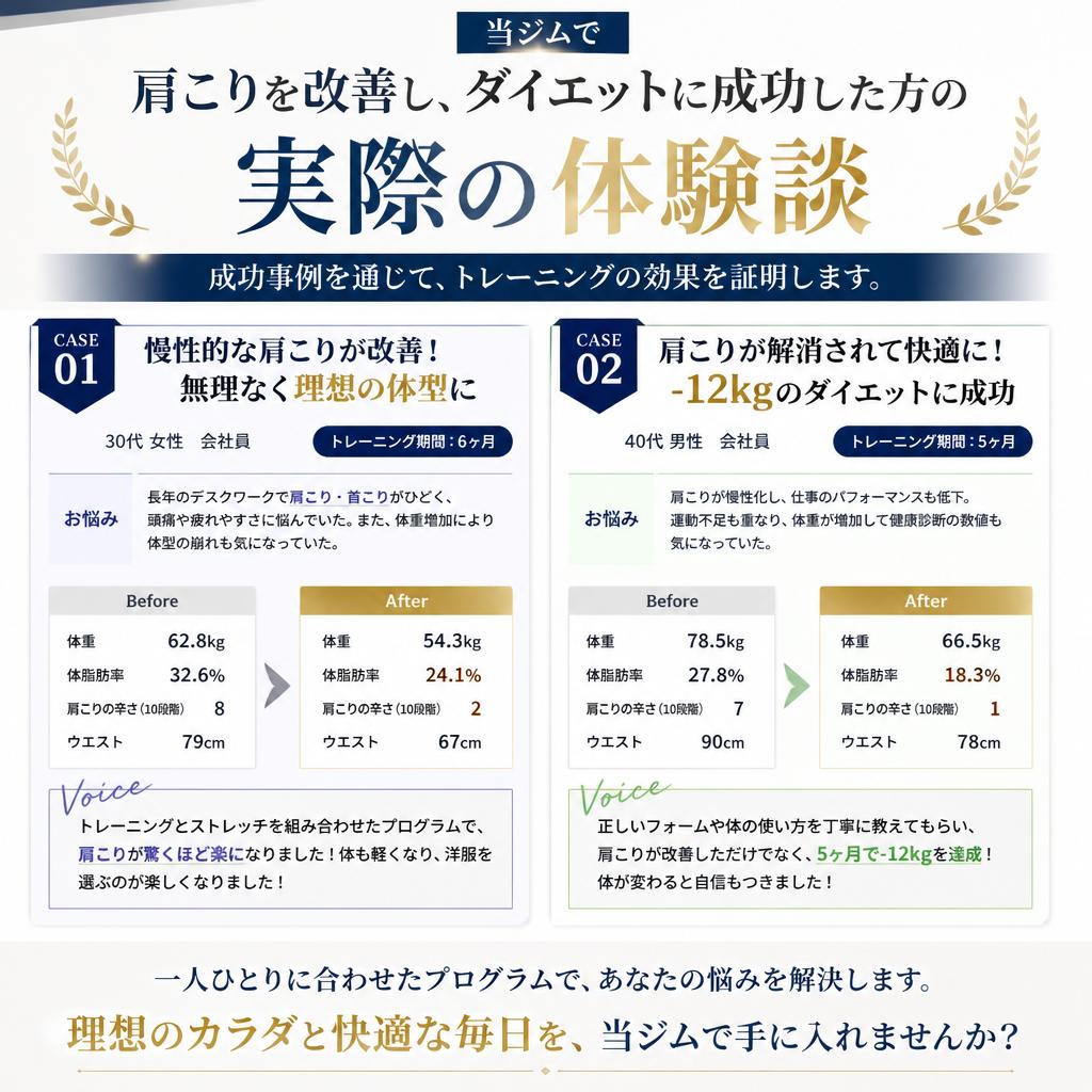実際の成功事例
