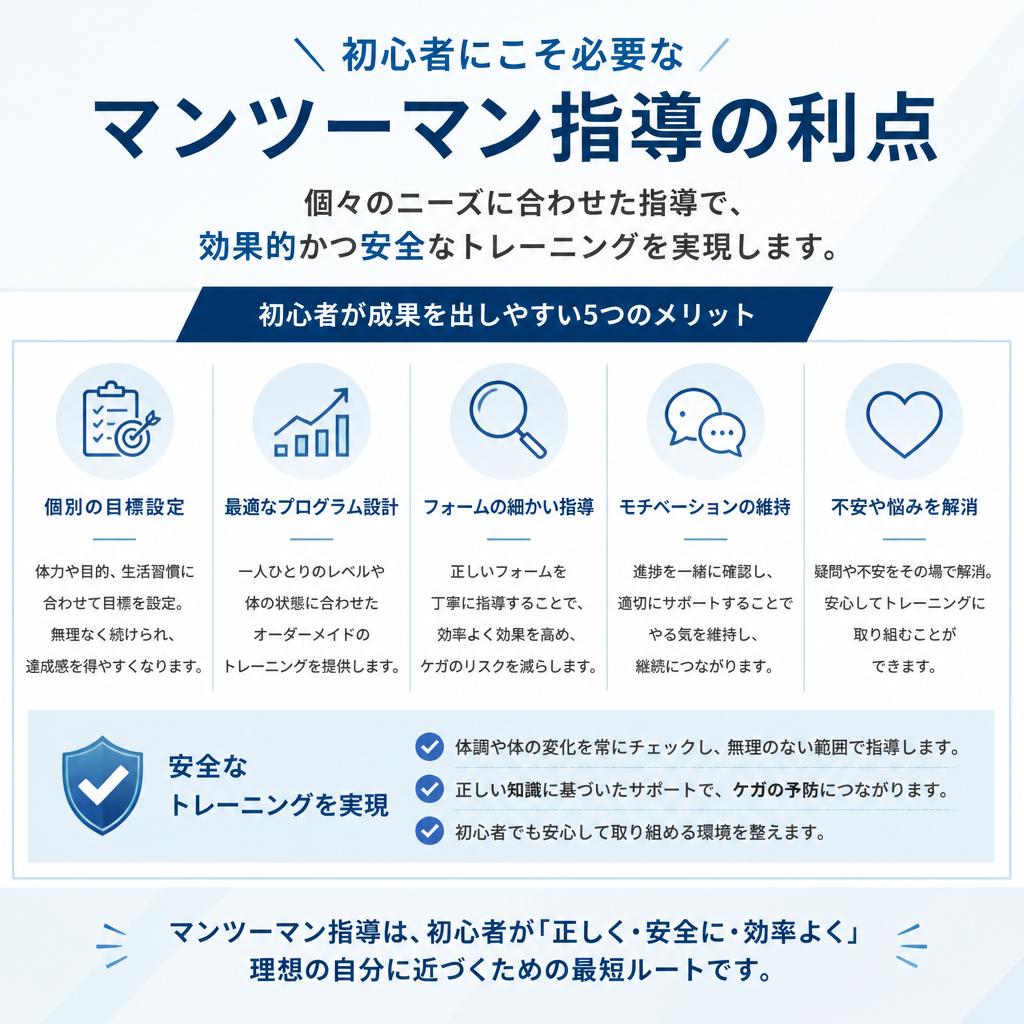 マンツーマン指導のメリット