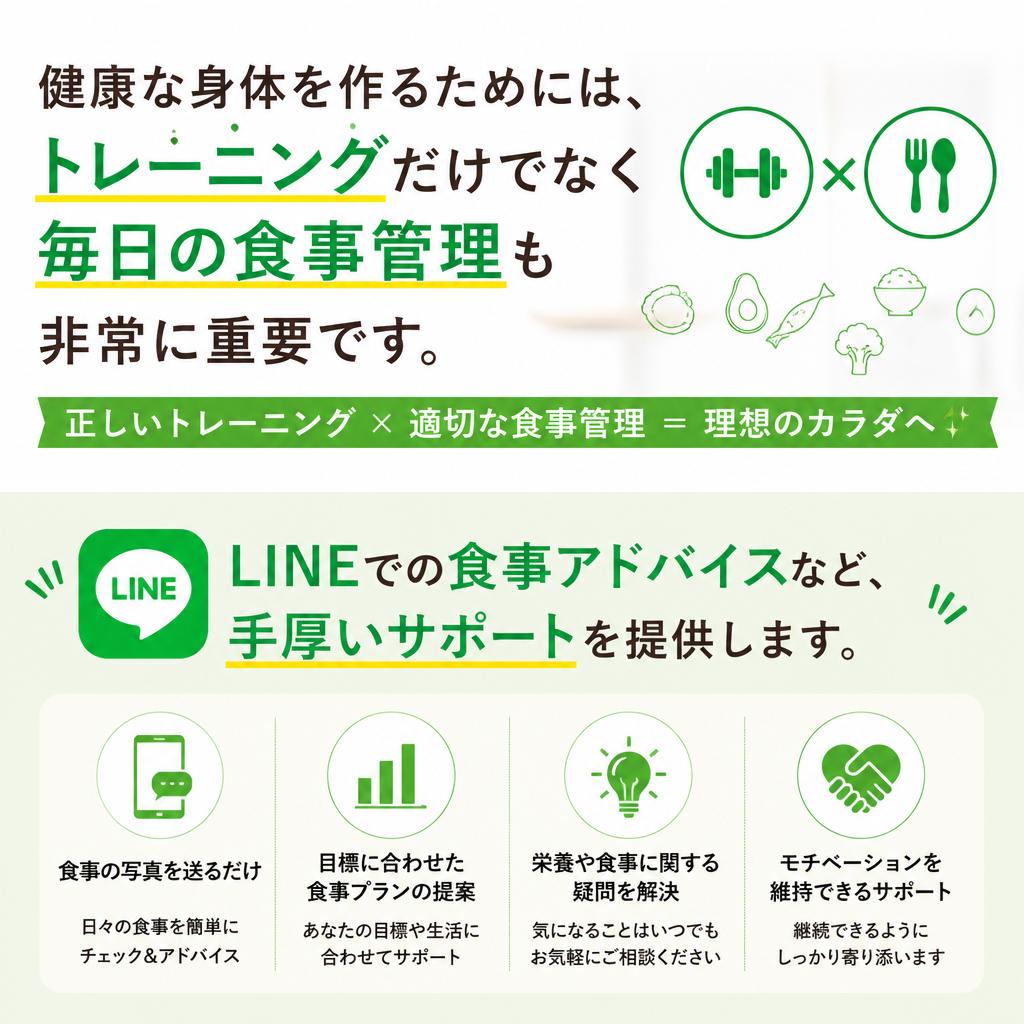食事管理サポート