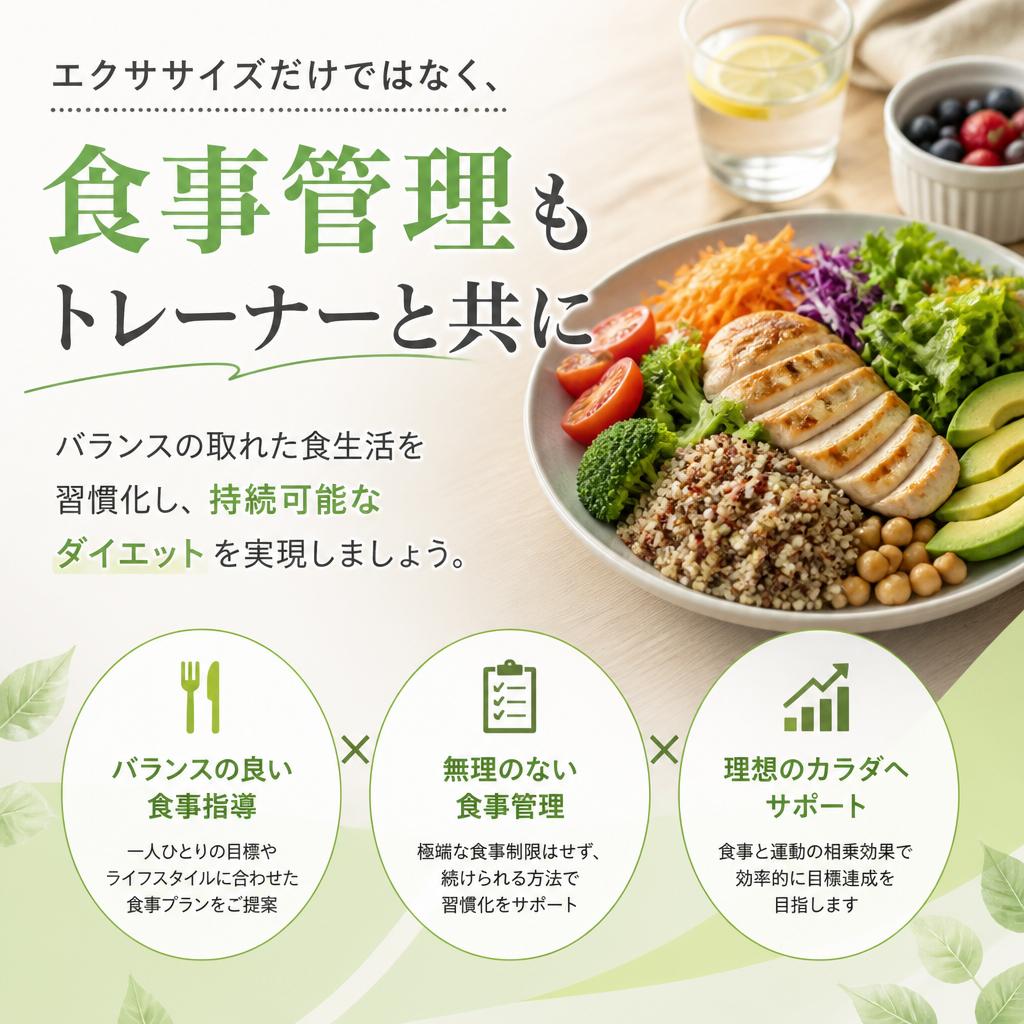 ダイエット方法とその効果