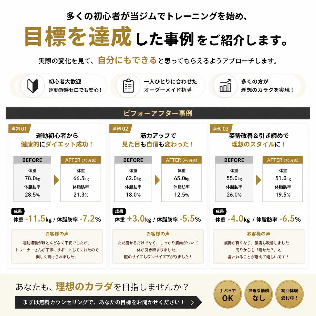 成功事例の紹介