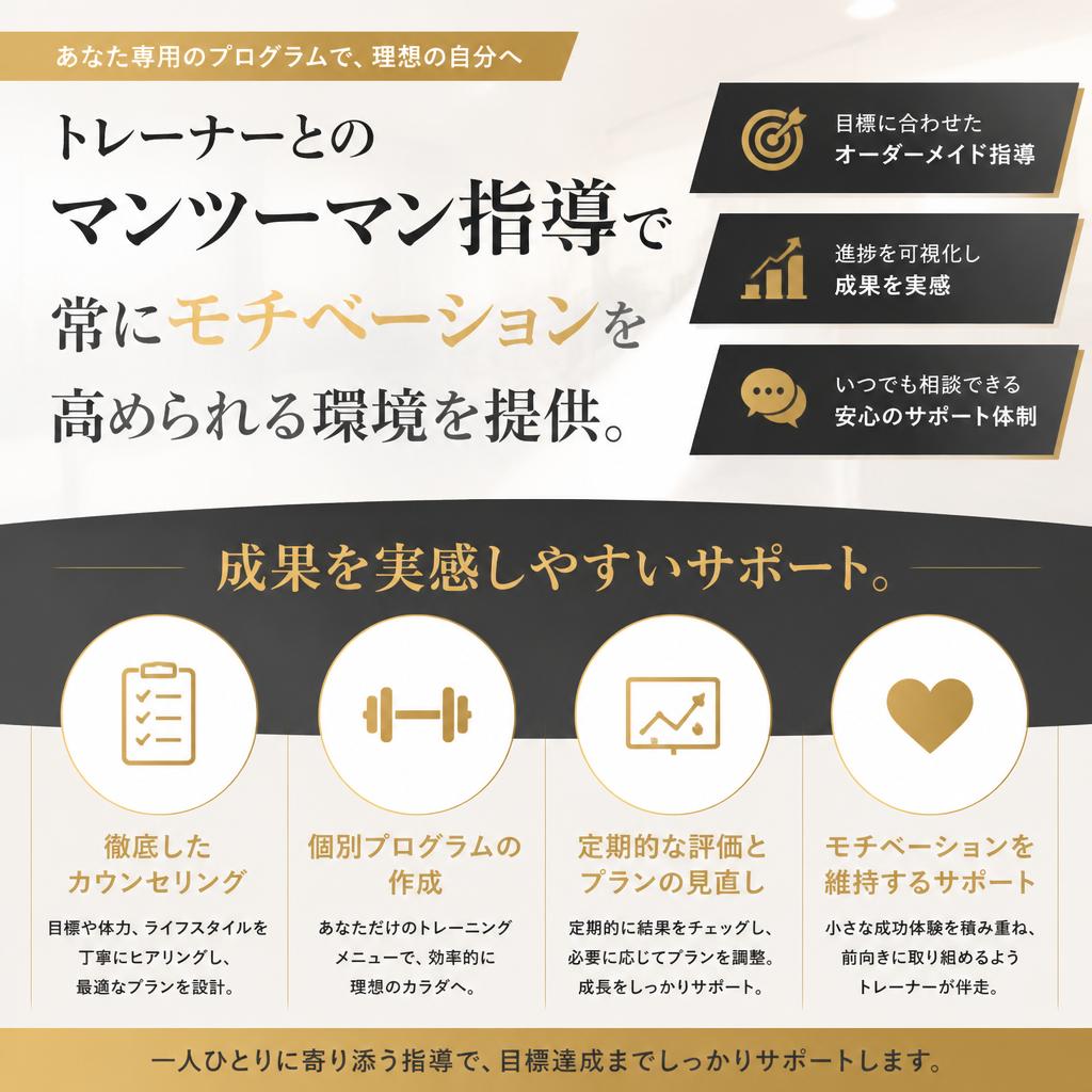モチベーションの維持