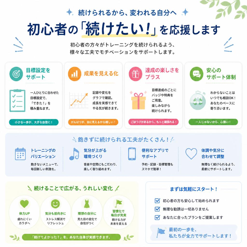 5. モチベーションを維持する方法