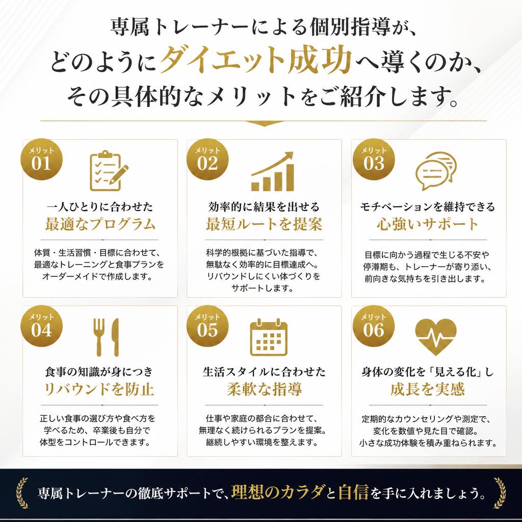 パーソナルトレーニングのメリット