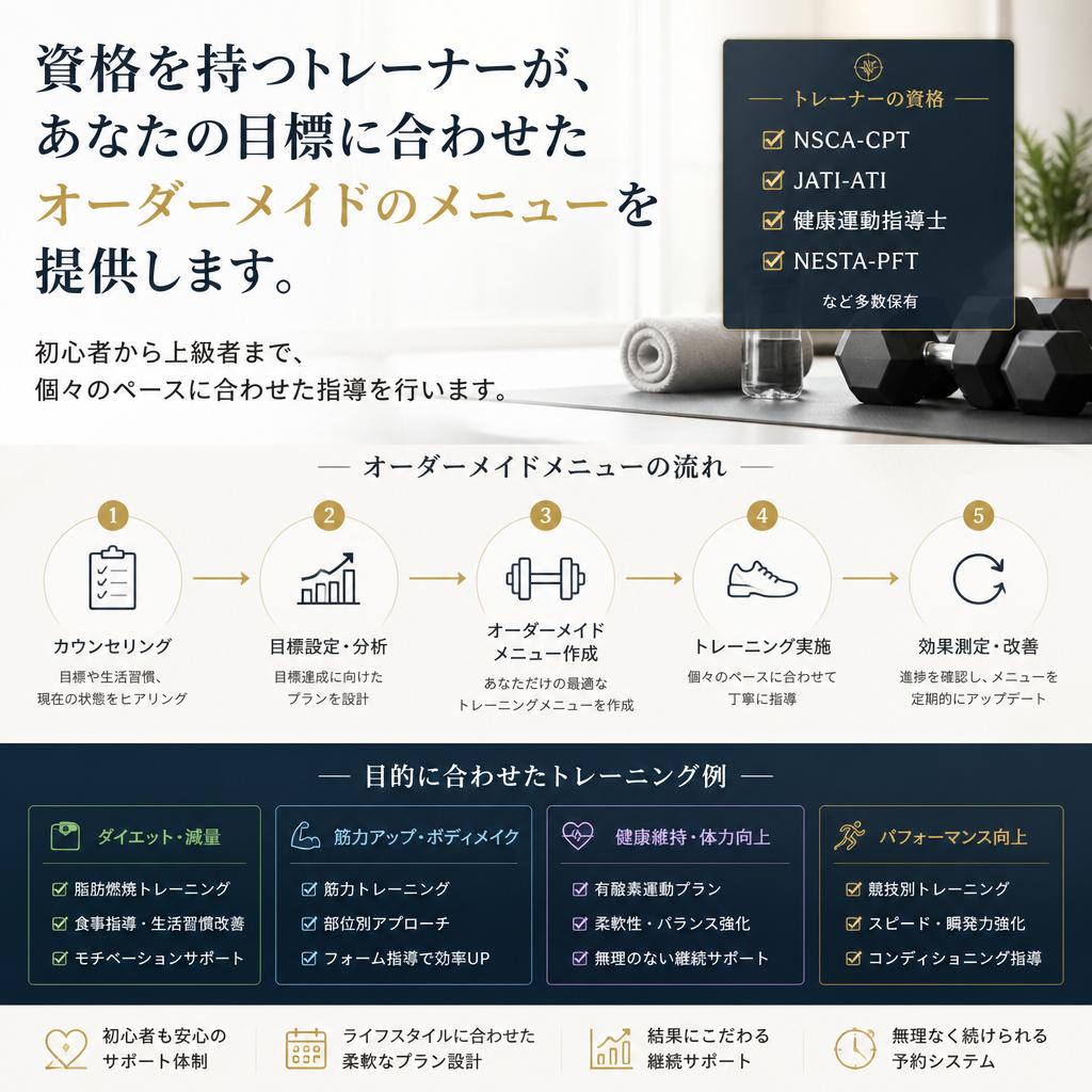 インストラクターの専門指導