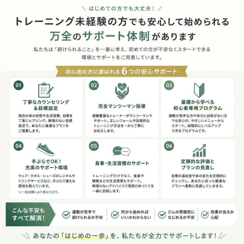 初心者でも安心して始められる環境
