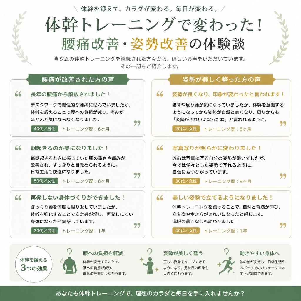成功事例の紹介