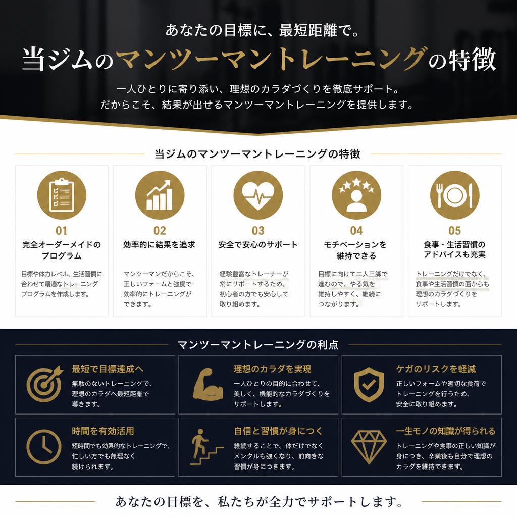 個別指導によるコンディショニング