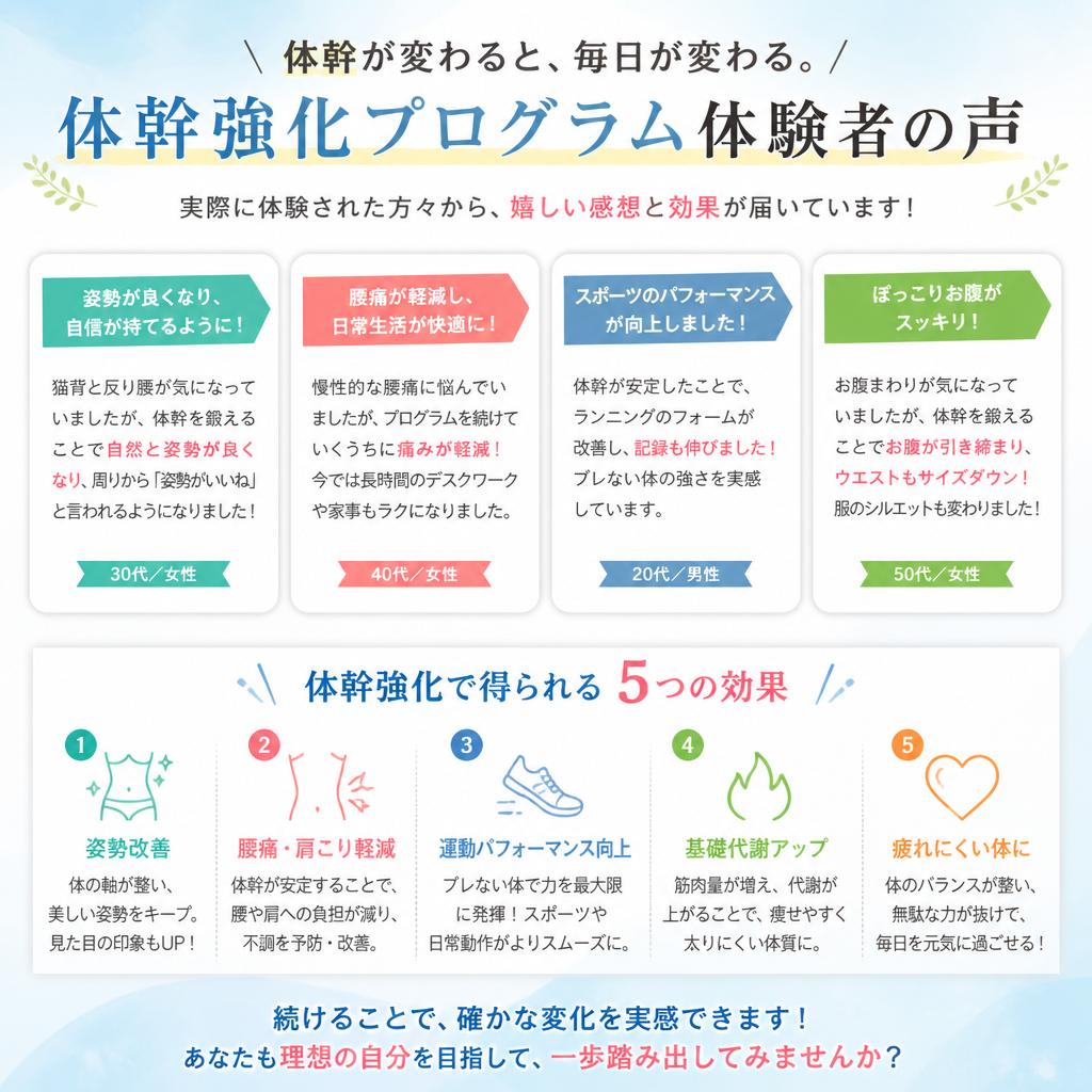 5. お客様の声