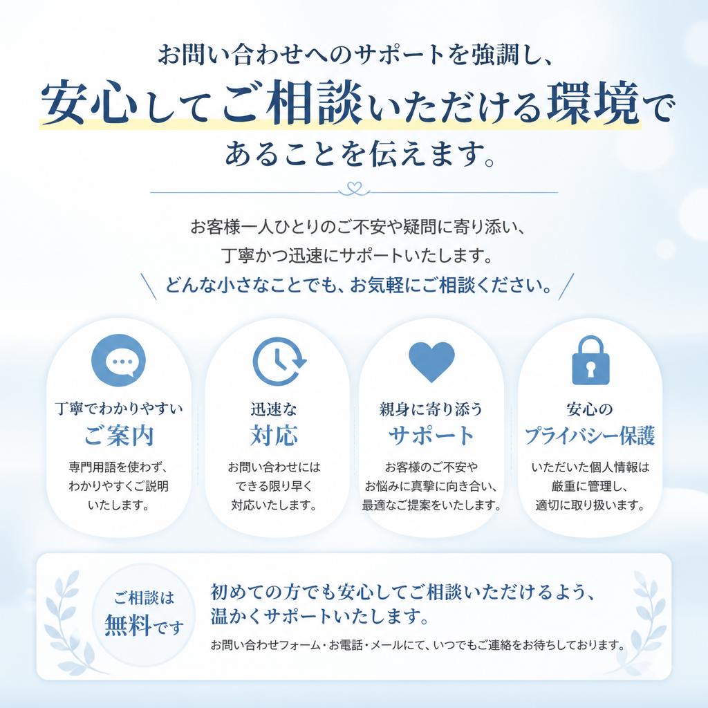 7. お問い合わせ・無料相談