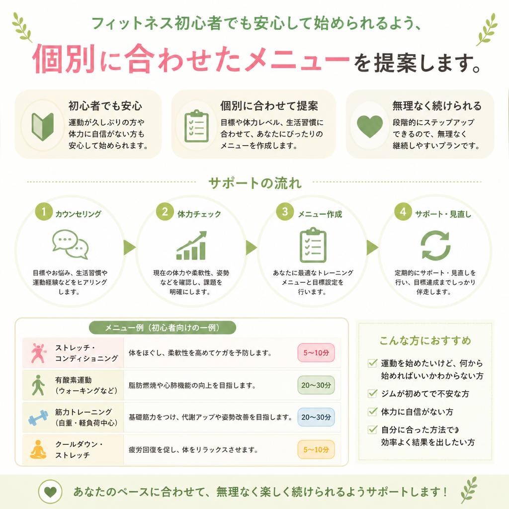 初心者でも安心のサポート体制