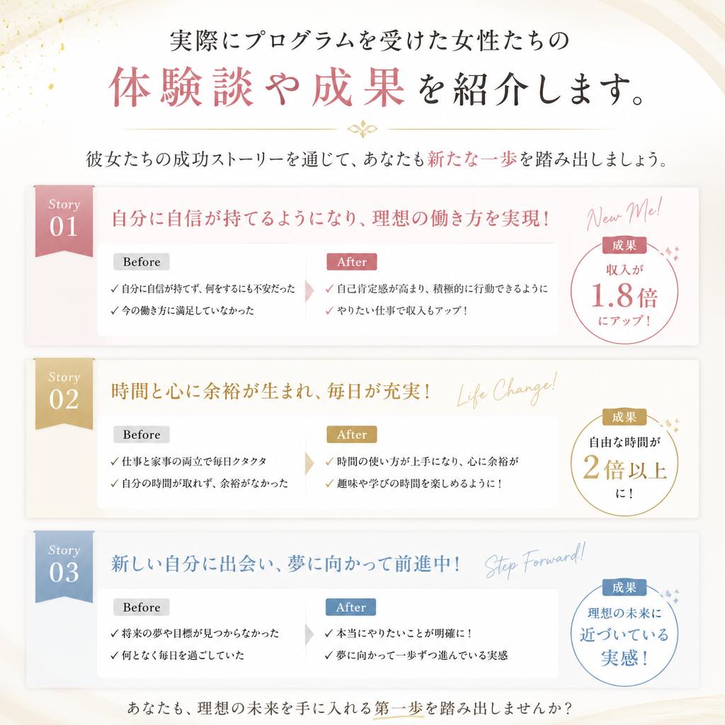 実績とお客様の声
