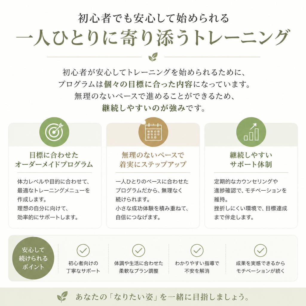 初心者向けトレーニングプログラムの特徴