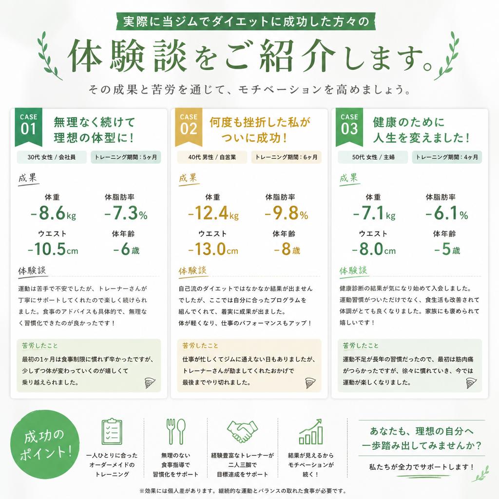 体験者の成功事例