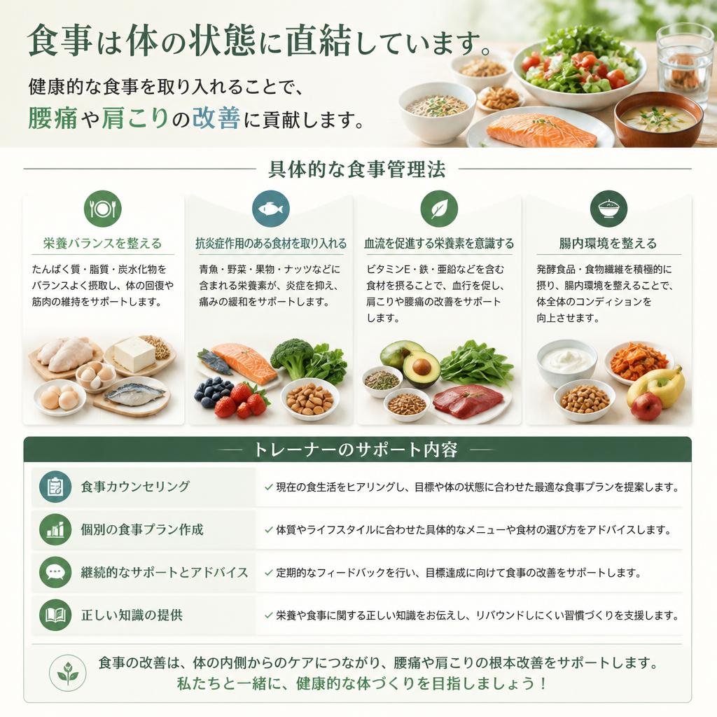健康的な食事の重要性