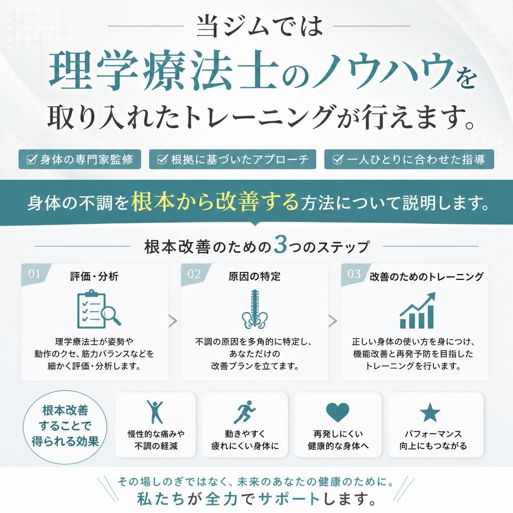 4. 理学療法士監修のトレーニング