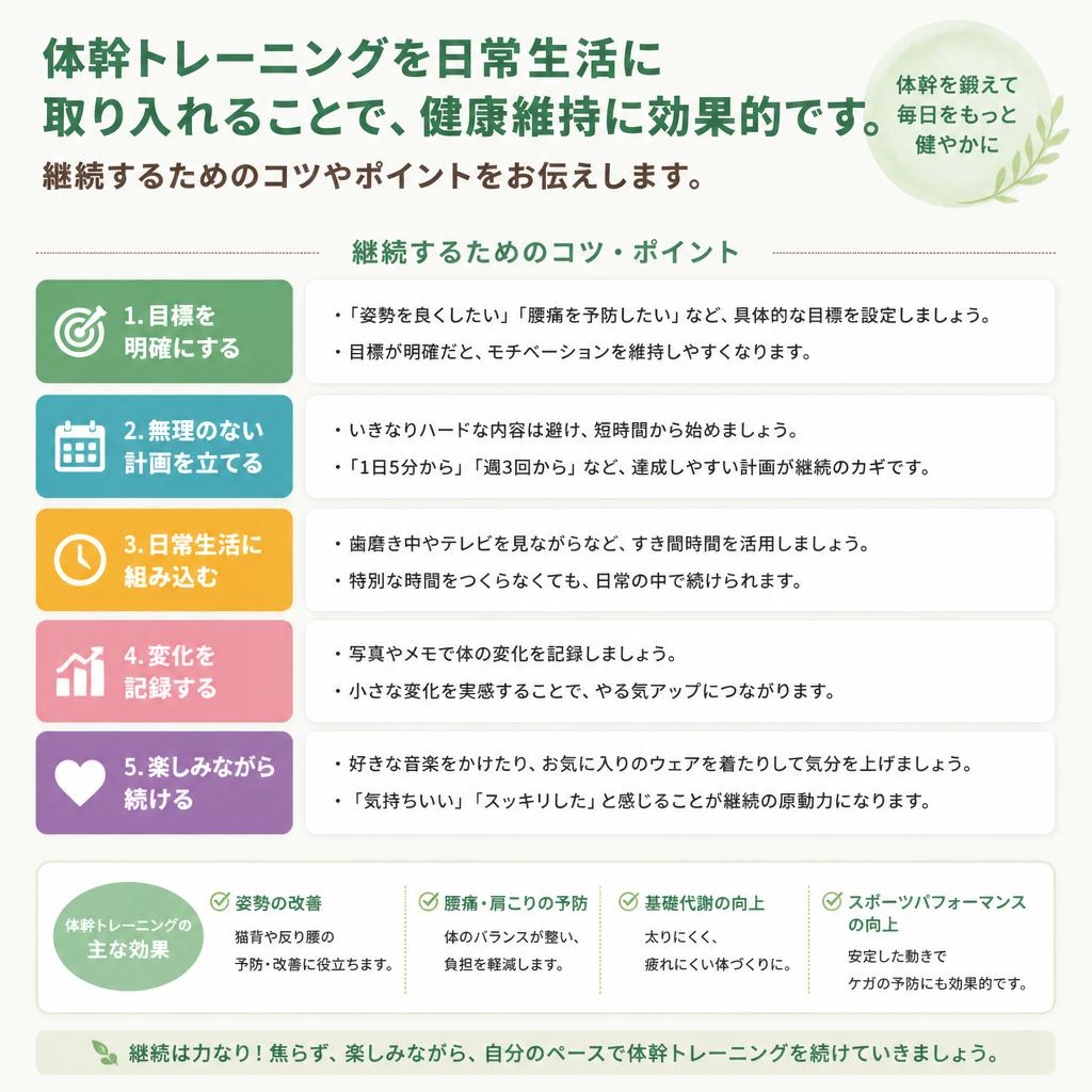 健康維持への道
