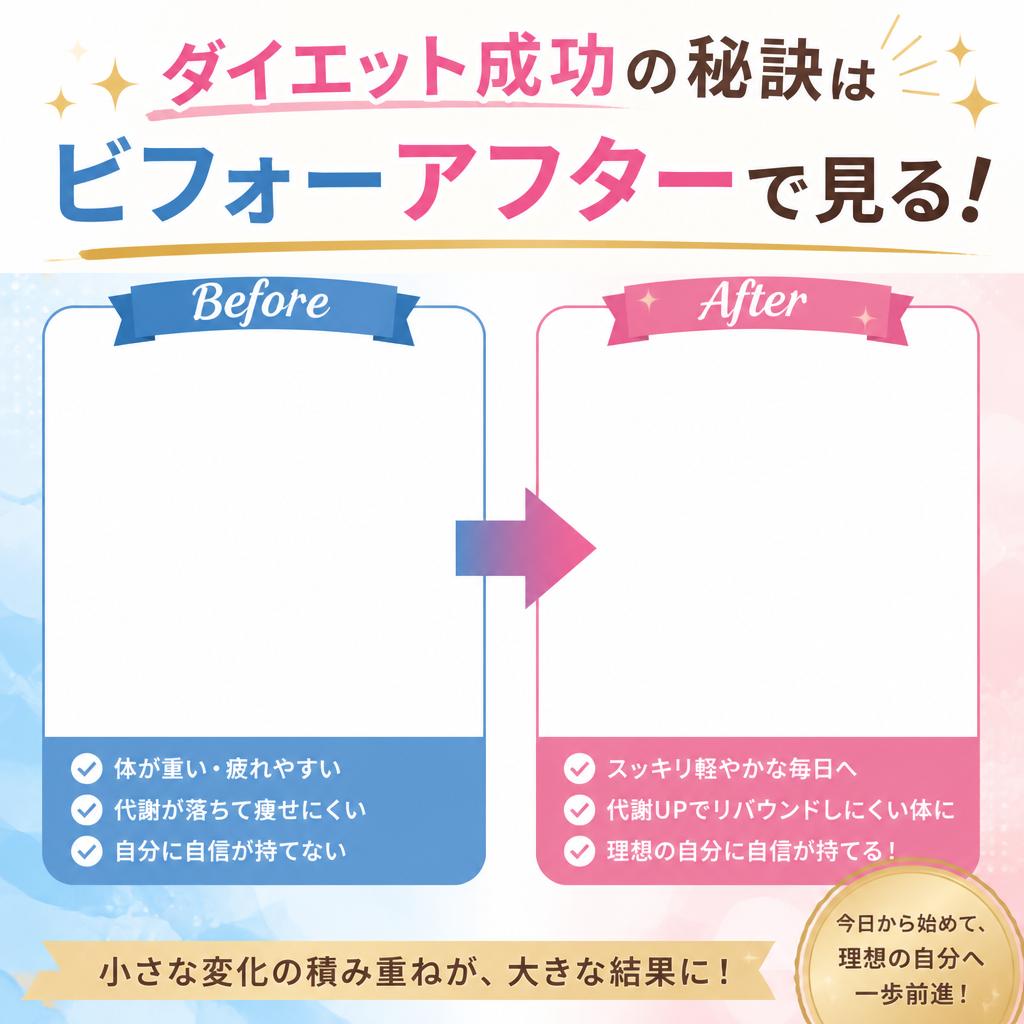 ダイエット成功の秘訣はビフォーアフターで見る！