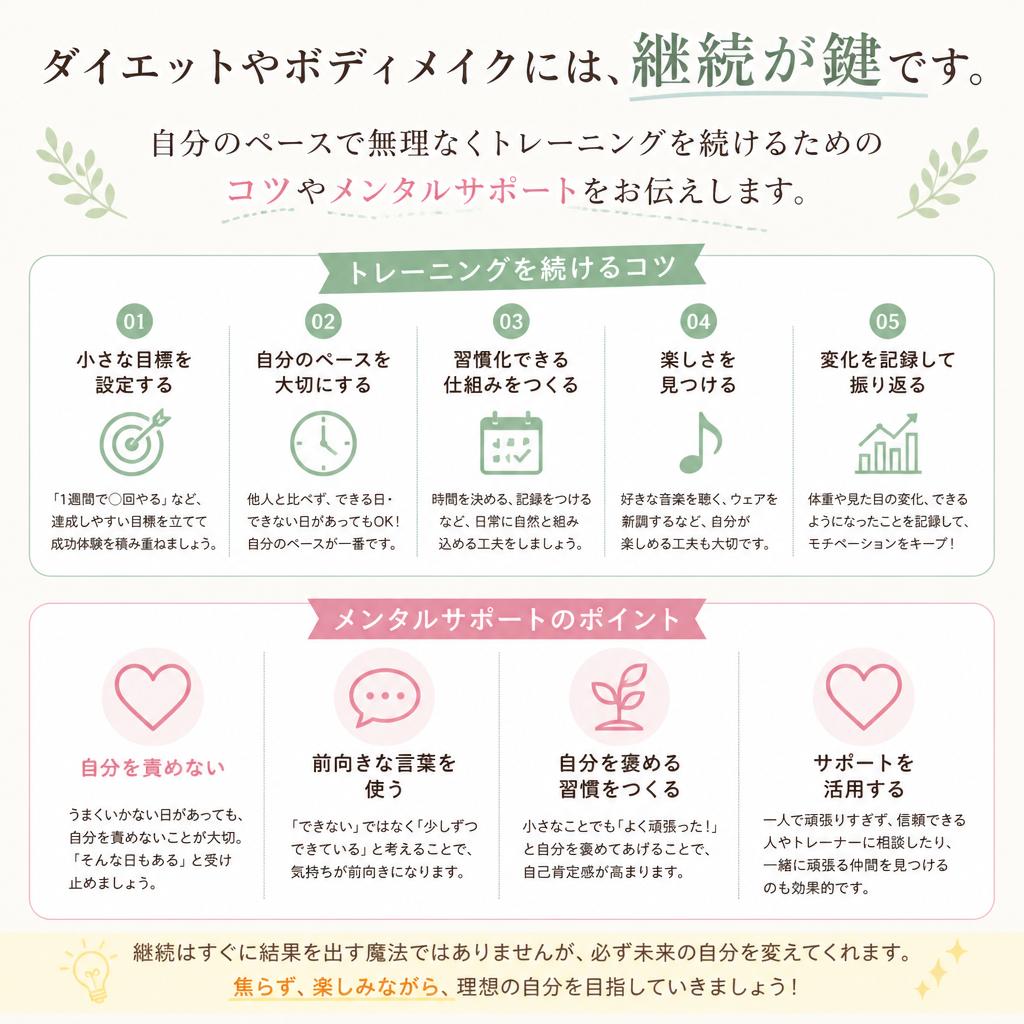 モチベーション維持の秘訣