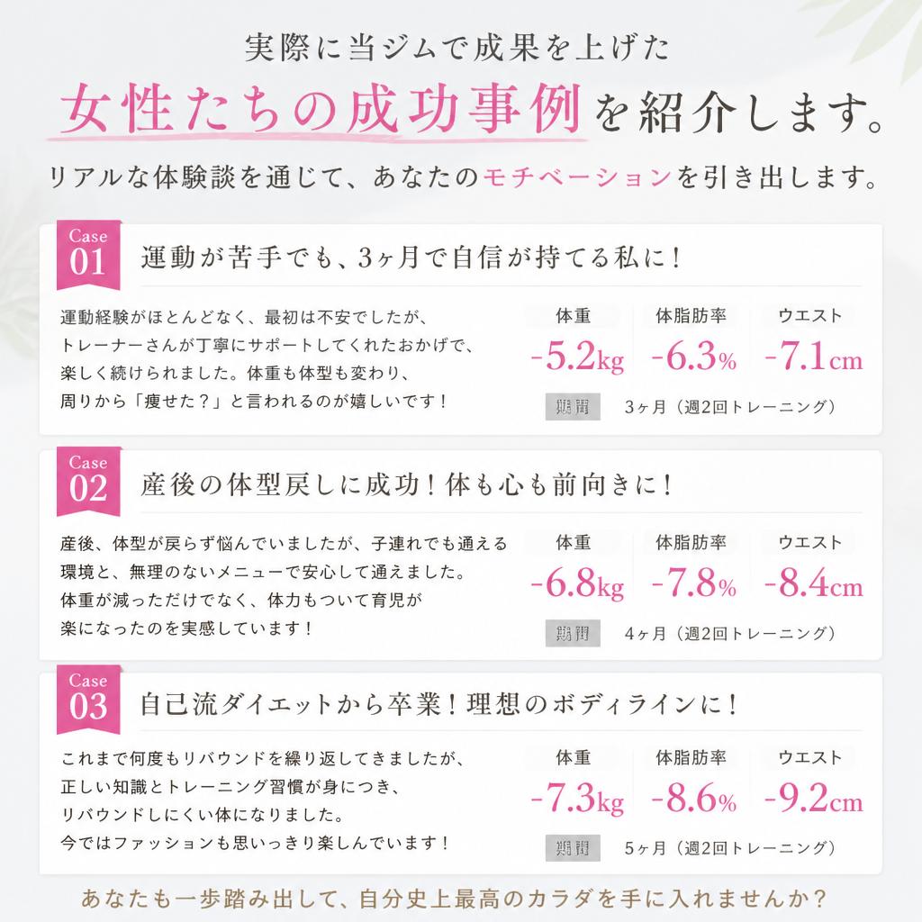 成功事例のご紹介