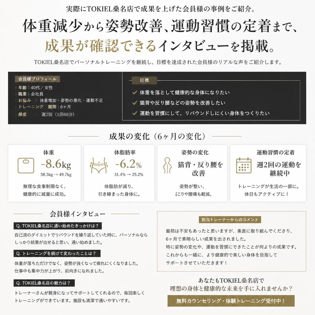 成功事例のご紹介