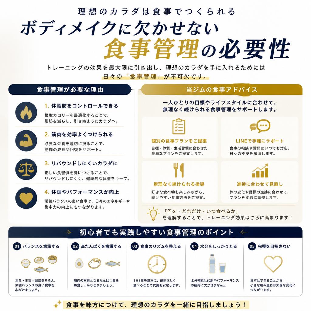 4. 食事管理の重要性
