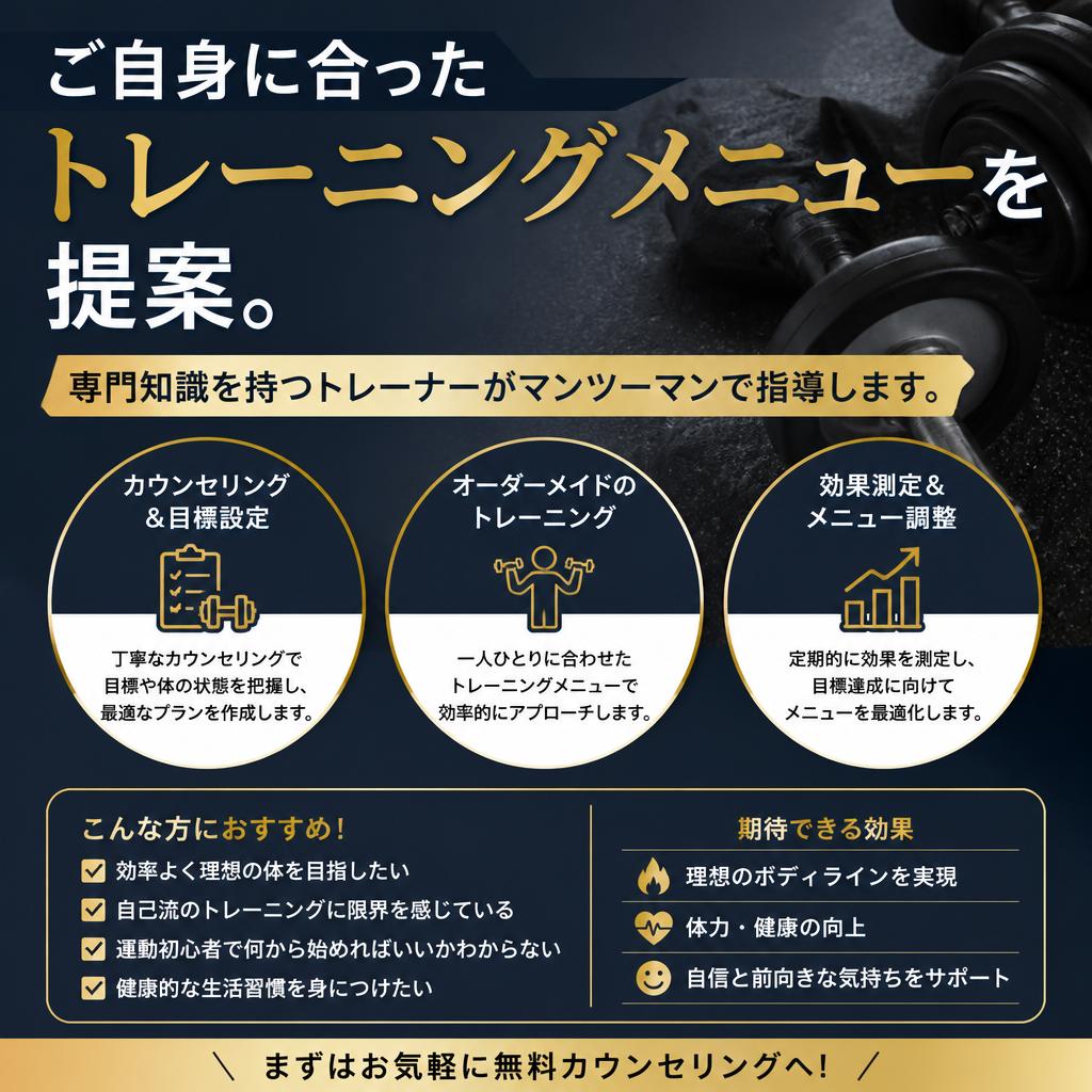 4. プロのトレーナーによる個別サポート