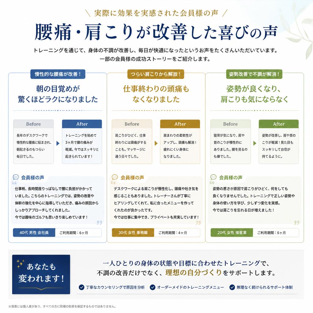 実績と体験談