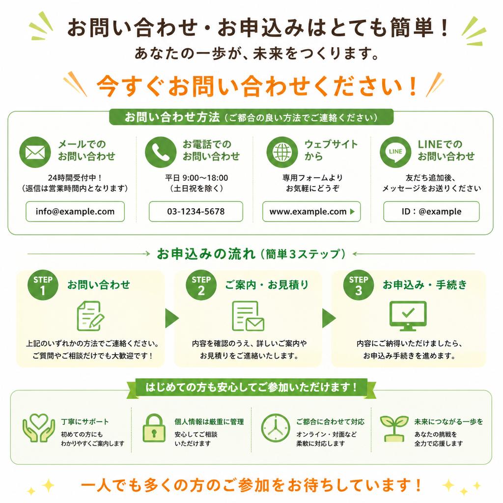 今すぐお問い合わせ！