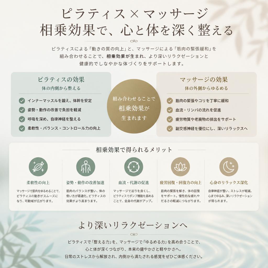 マッサージとピラティスの組み合わせ