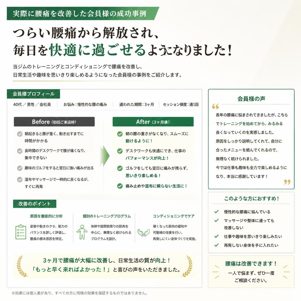 成功事例の紹介