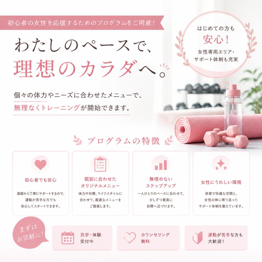 初心者でも安心のプログラム