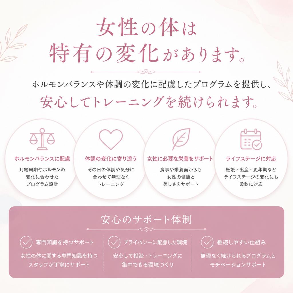 女性特有の悩みに寄り添う
