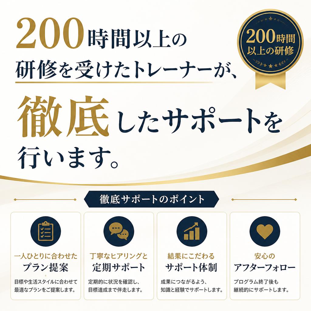 高いトレーニング効果を実現する理由