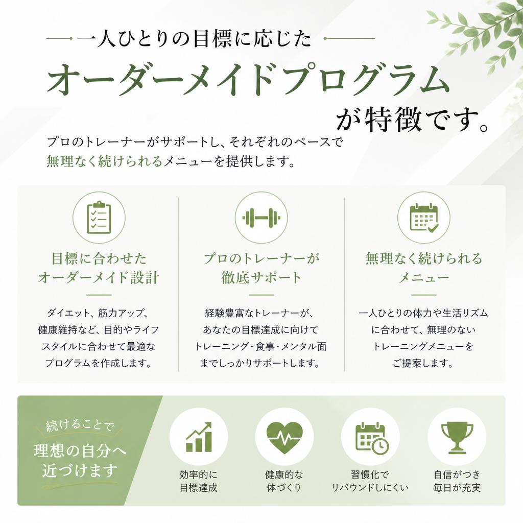 オーダーメイドプログラムの特徴