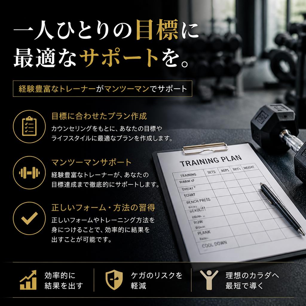 専属トレーナーによる個別指導