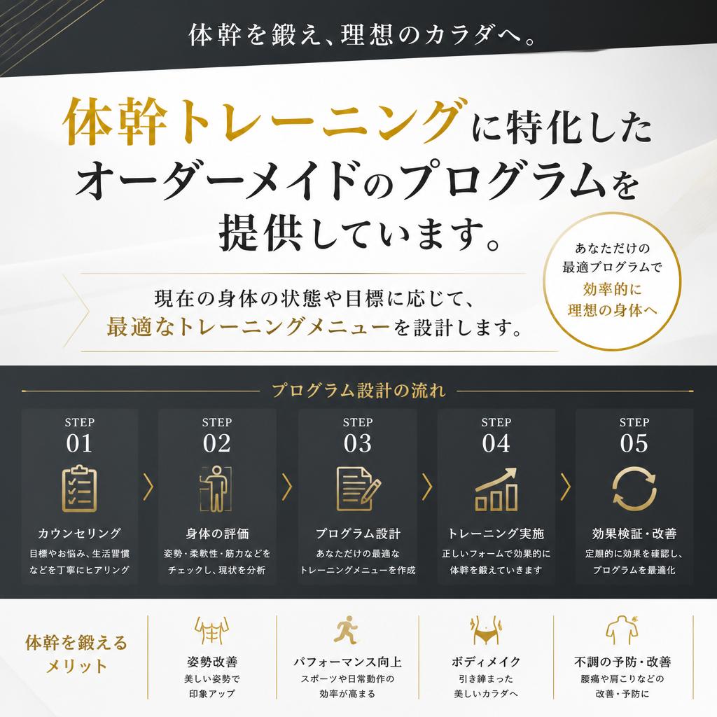 カスタマイズされたプログラムの特徴