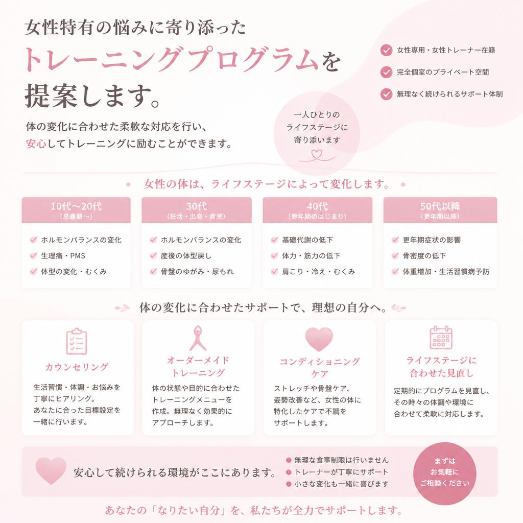女性に特化したプログラム